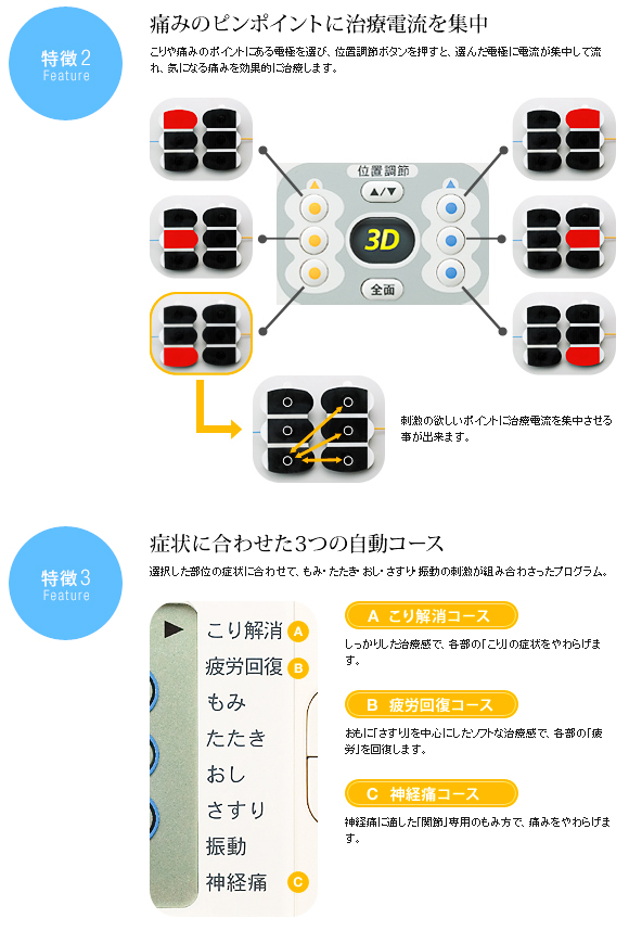 HV-F1200 オムロン低周波治療器 3Dエレパルス プロ 【 ムラウチドットコム 】