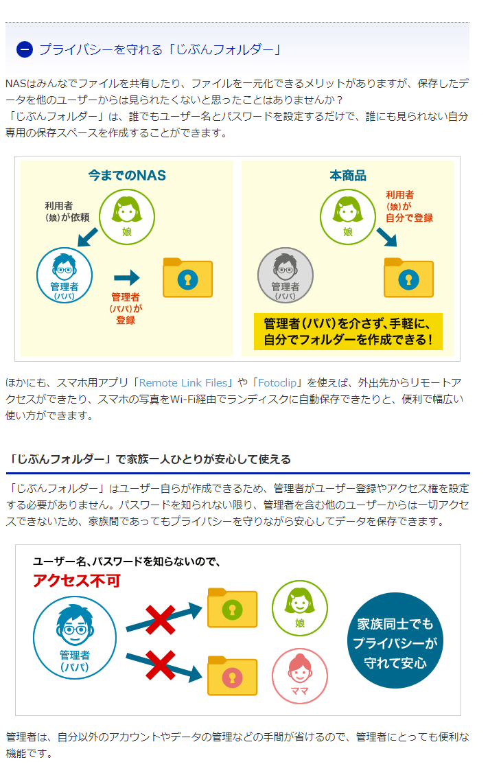 アイオーデータ Hdl Ta3 E ネットワーク接続ハードディスク 3tb Nas