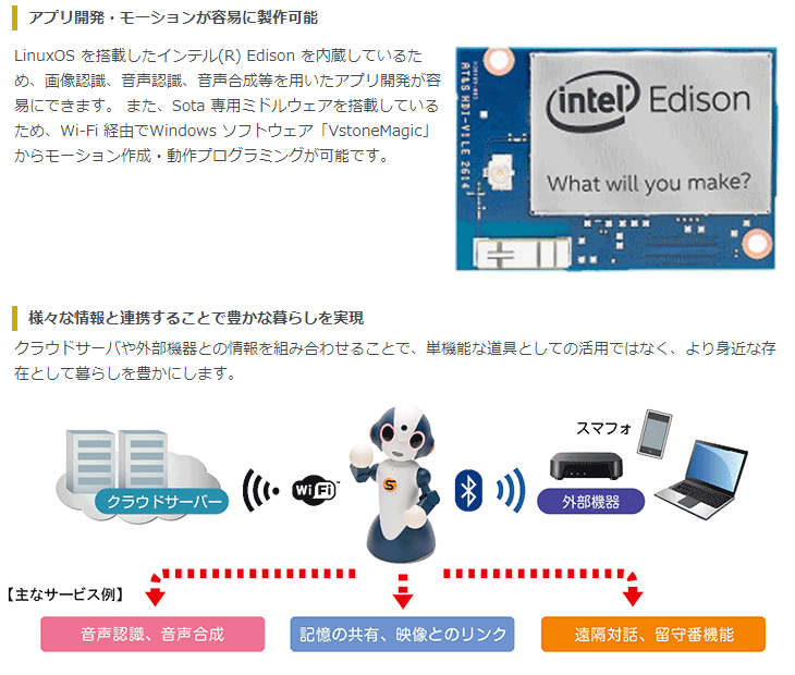 コミュニケーションロボット Sota 水色 VS-ST001-LB 【 ムラウチドット