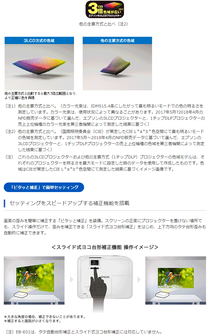 休み EPSON ビジネスプロジェクター EB-X06 3LCD搭載 3600lm XGA 小型サイズ fucoa.cl