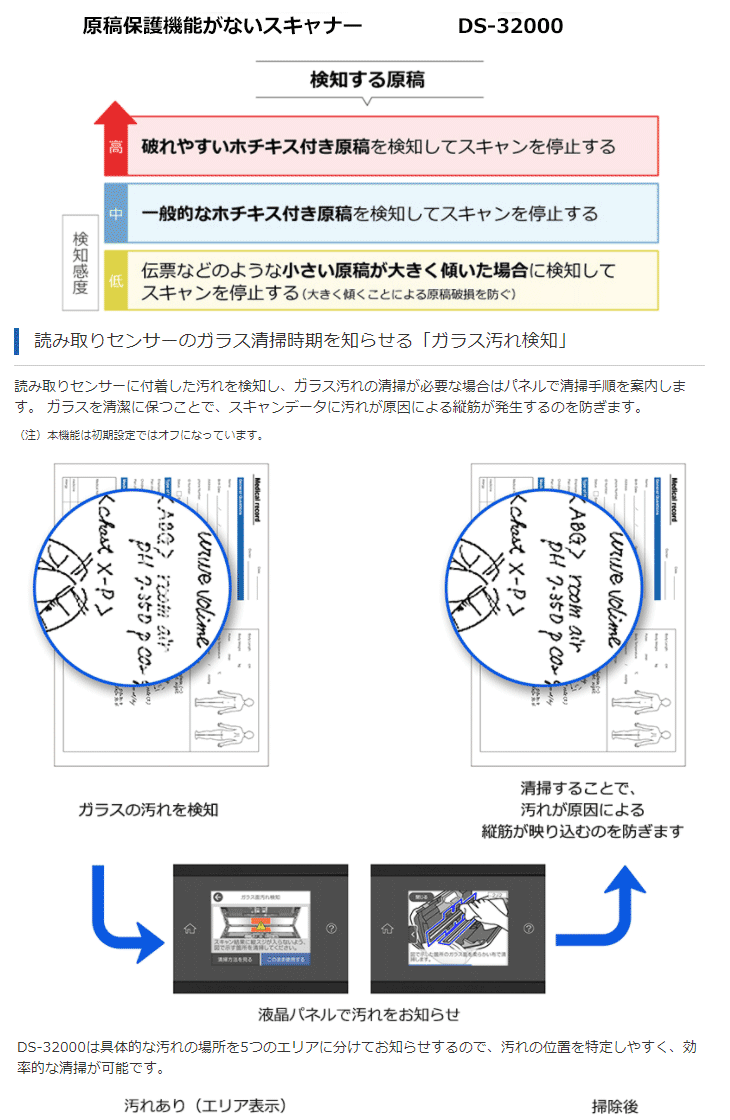 おまけ付】 NEXT EPSON エプソン A3シートフィードスキャナー 両面同時読取 A4横片面90枚 分 200 300dpi  2.7型タッチパネル DS-32000