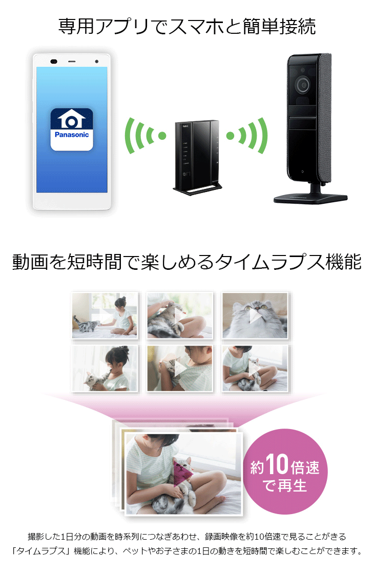 最大95％オフ！ ホームネットワークシステム屋内HDカメラ Panasonic KX-HRC100 sushitai.com.mx