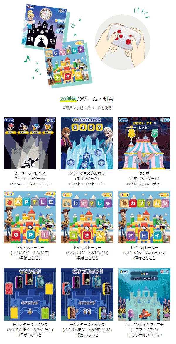 Ac付き マジカルプレイタイム おうちでプロジェクションマッピング ワンダービューシアター ディズニー ムラウチドットコム