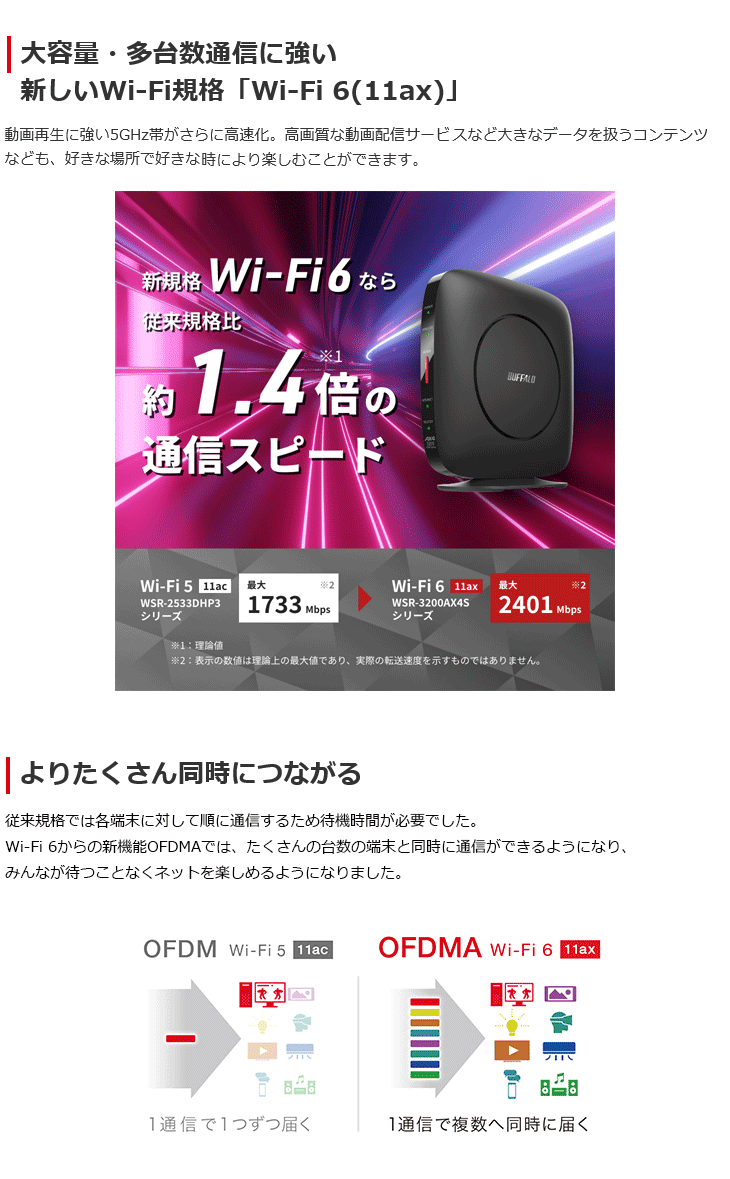 予約中！】 BUFFALO バッファロー Wi-Fi 6 11ax 対応無線LANルーター 2401+800Mbps IPv6 WSR-3200AX4S  DBK ブラック discoversvg.com