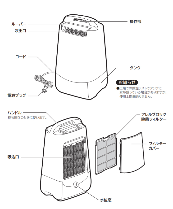 アウトレット商品】HJS-DR601 デシカント方式 衣類乾燥除湿機 