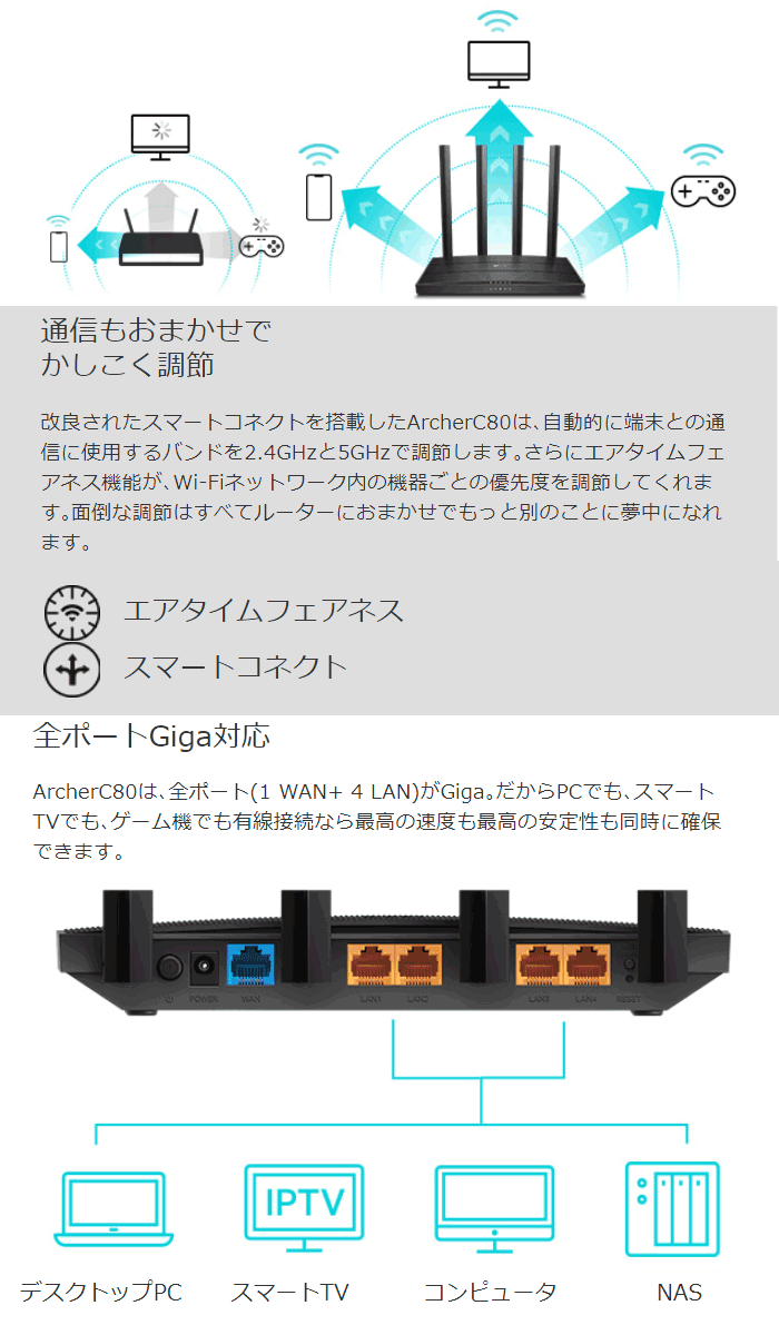 メール便不可】 無線LANルーター 1300Mbps+600Mbps Archer C80 WIFIルーター MU-MIMO対応 ギガビット 3年保証  TP-Link 高速無線LANルーター pdct.kinniyazone.lk