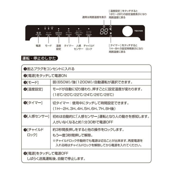 TEKNOS TS-P1220(W) ホワイト [消臭セラミックファンヒーター(人感センサー付き)]