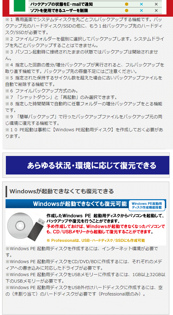 雑誌で紹介された アーク情報システム Hd革命 Backup Next Ver 5 Professional 通常版 5台用 Fucoa Cl