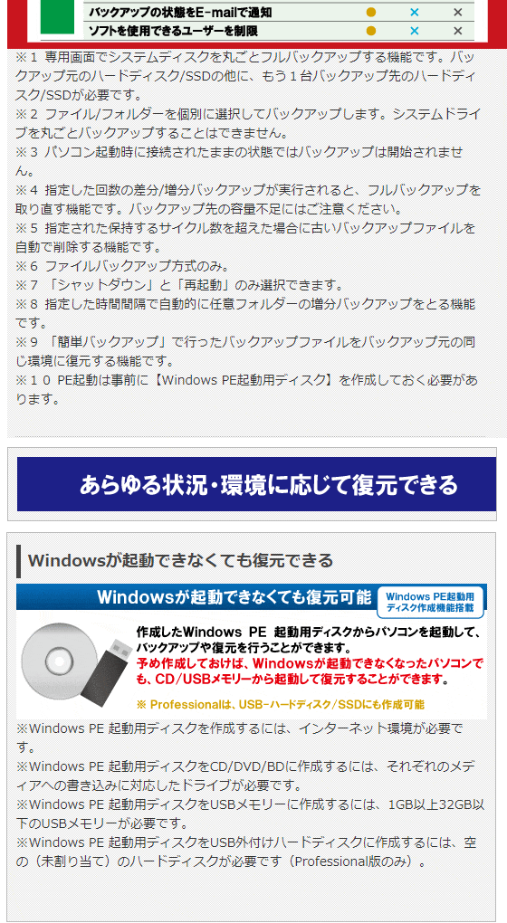 至高 アーク情報システム Hd革命 Backup Next Ver 5 Professional 通常版 5台用 Fucoa Cl