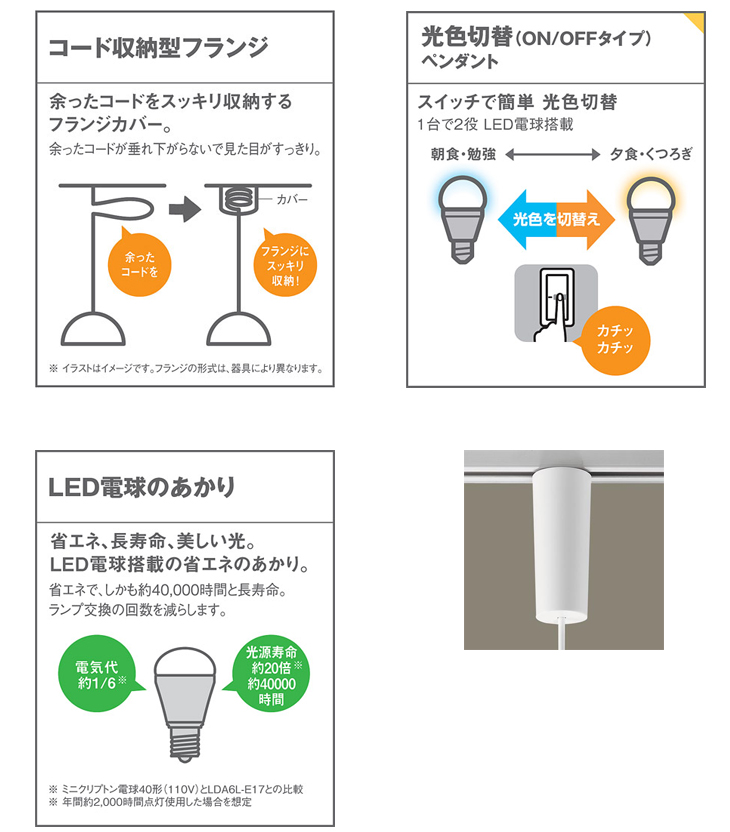 Lgb 吊下型led 昼光色 電球色 ダイニング用ペンダント ダクトタイプ 白熱電球40形1灯器具相当 ムラウチドットコム