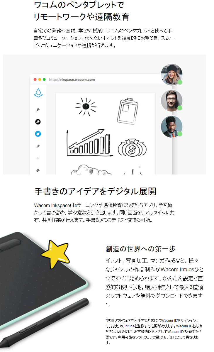 Wacom Intuos Medium ワイヤレス ベリーピンク Ctl 6100wl P0 ムラウチドットコム