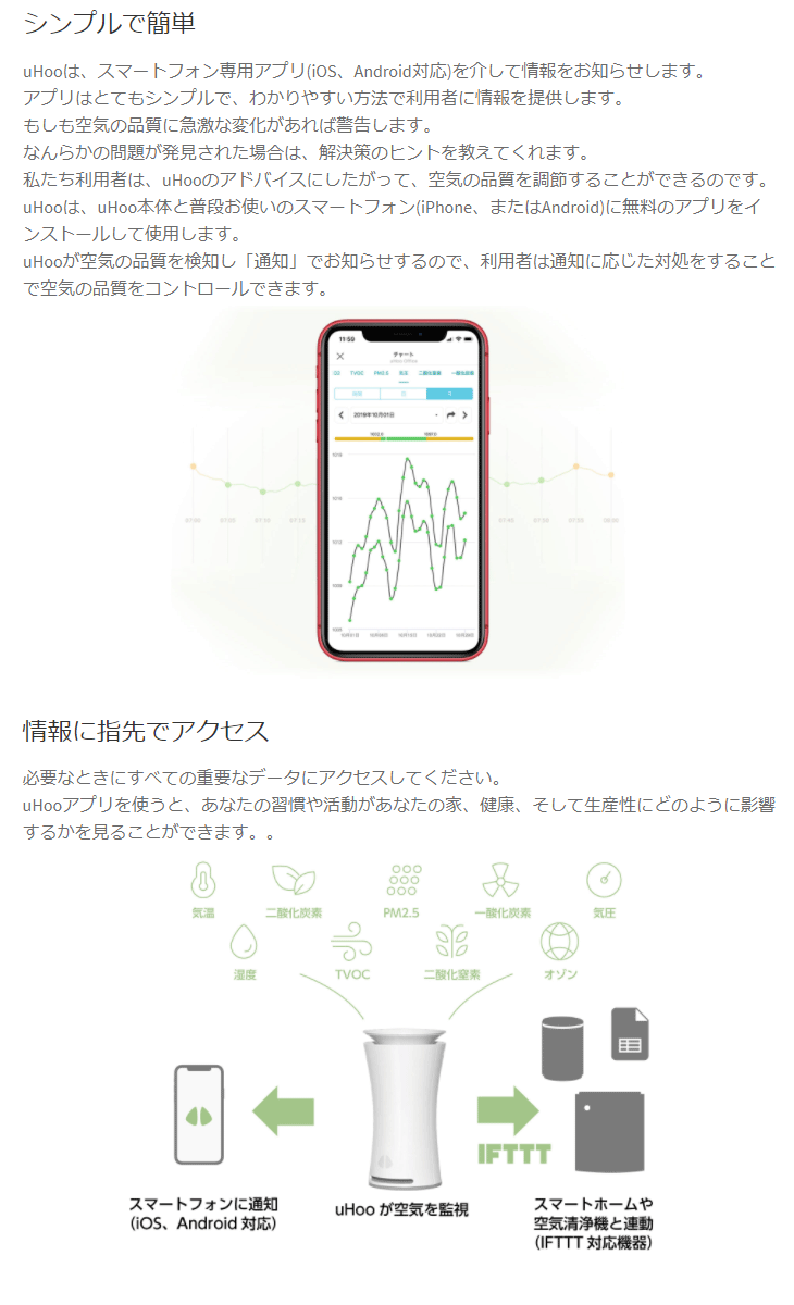スマート空気デバイス uHoo ユーフー UHO-OT-000001 【 ムラウチドット