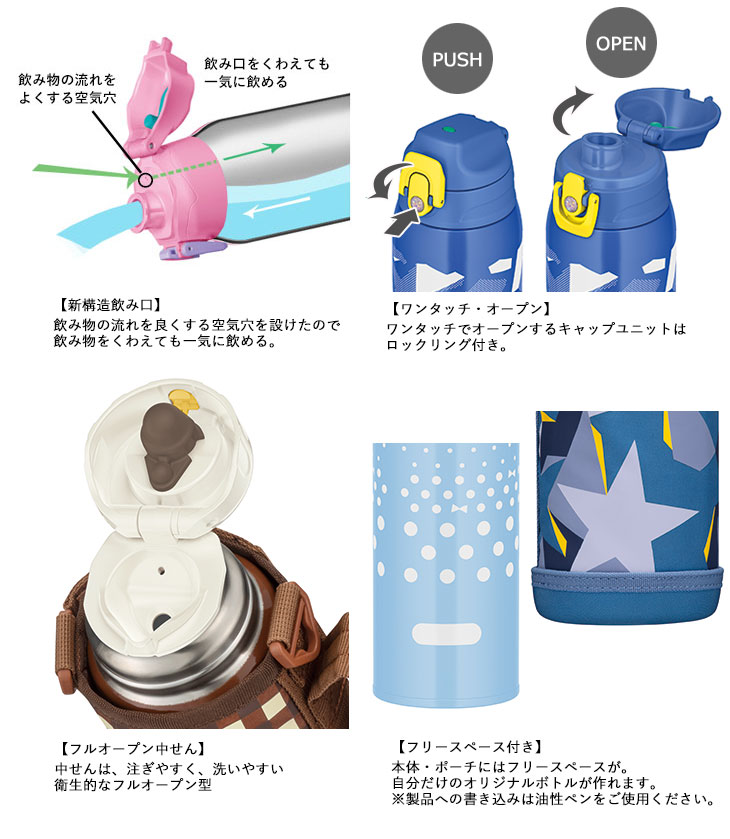 営業 サーモス FJJ キャップユニット ブルーカモフラージュ BL-C www.gaviao.ba.gov.br