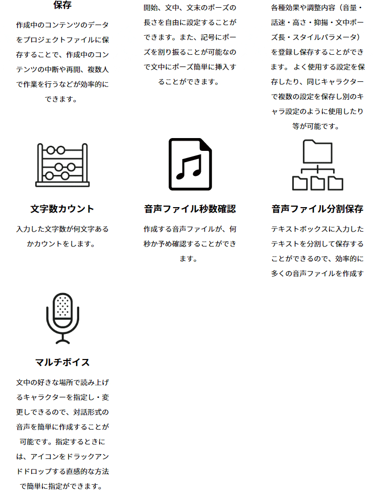 A I Voice 琴葉 茜 葵 ムラウチドットコム