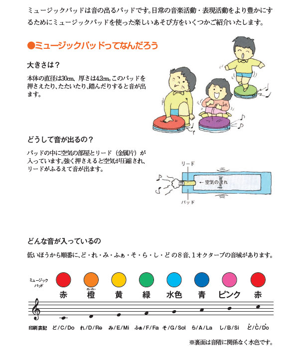 8周年記念イベントが スズキ ミュージックパッド MP-8 1オクターブ8音 ハ長調6和音 MP-6Cセット SUZUKI