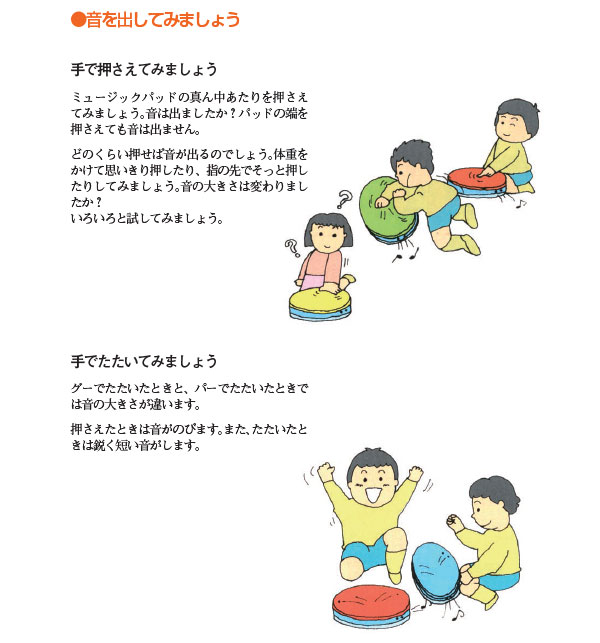 にちげつ1468