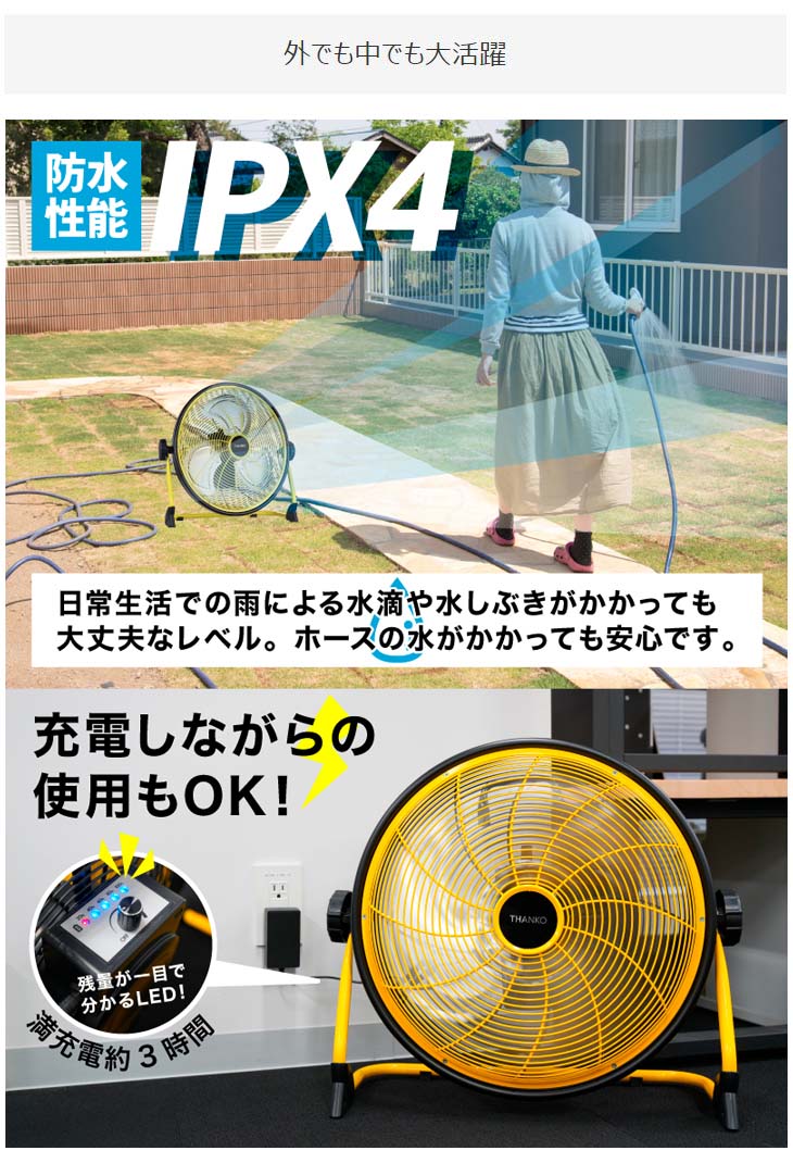 h\IPX4