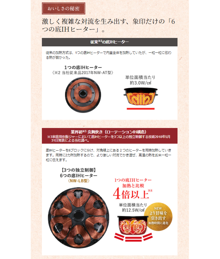 NW-LB18-BZ(濃墨) 圧力IH炊飯器 炎舞炊き 【1升炊き】 【 ムラウチドットコム 】 NW-LB18-BZ(濃墨) 圧力IH炊飯器 炎舞炊き 【1升炊き】 【 ムラウチドットコム 】