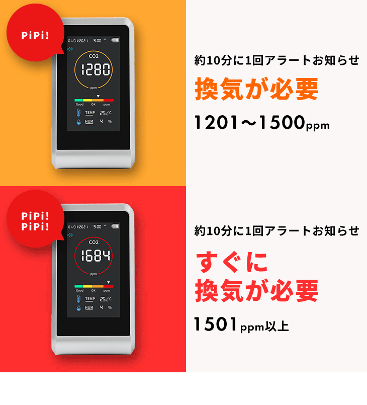 高質で安価 CO2モニター 3R-COTH01 Anyty スリーアールソリューション 二酸化炭素濃度測定器 二酸化炭素 濃度計 二酸化炭素濃度  二酸化炭素測定器 温度 湿度 co2センサー fucoa.cl