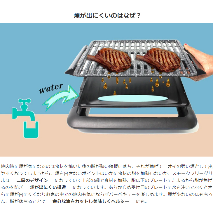 イーチャンス スモークフリーグリル 焼き肉プレート 減煙 煙が出ない グリルプレート 電気 油が落ちる ストーンコーティング くっつかない 片付け簡単 網 温度調節5段階 コンパクト スターライフ (グリル本体)