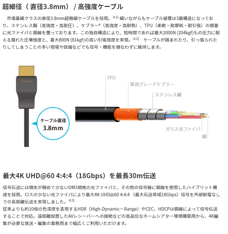 ファイバ ADTECHNO エーディテクノ AHS-030M 30m 18Gbps対応 ウルトラ