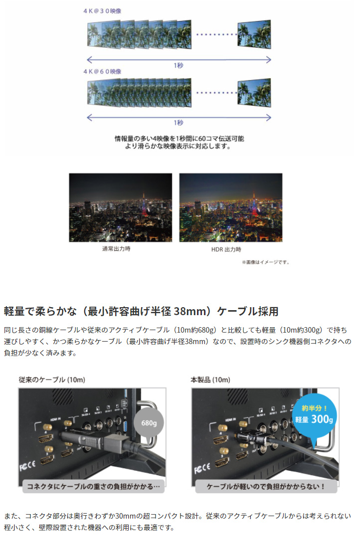 公式サイト ADTECHNO AHS-030M 18Gbps対応 ウルトラスリム高強度光