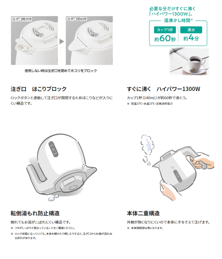 市場 象印 カップ1杯約60秒 ハイパワー1300W 1.0L 電気ケトル