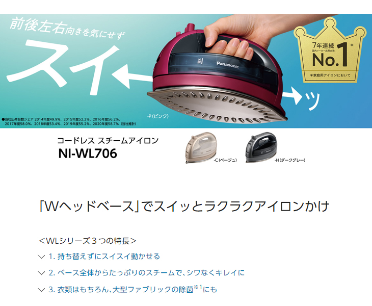 NI-WL506(P)コードレススチームアイロン ブラウンピンク 【 ムラウチドットコム 】