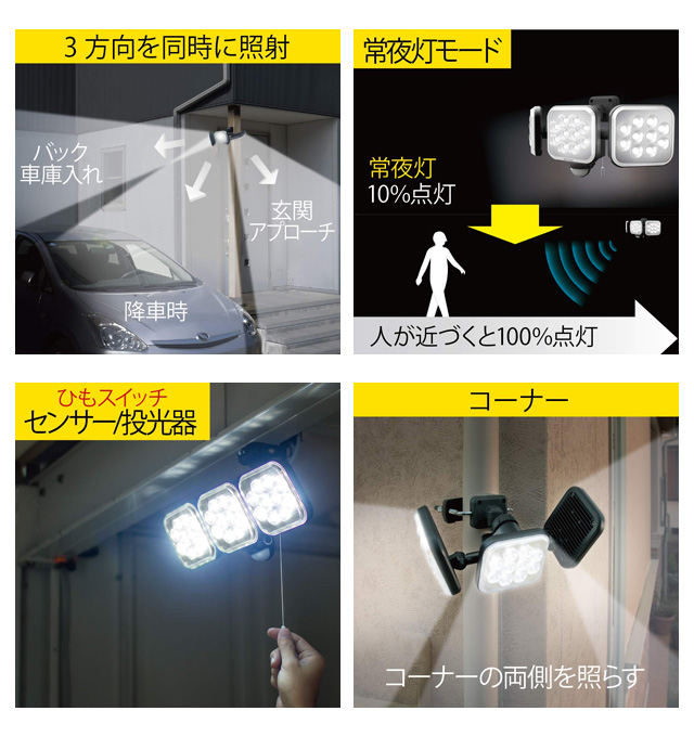 RITEX フリーアーム式 LED センサーライト コンセント式 14W×3灯 LED-AC3042 【 ムラウチドットコム 】