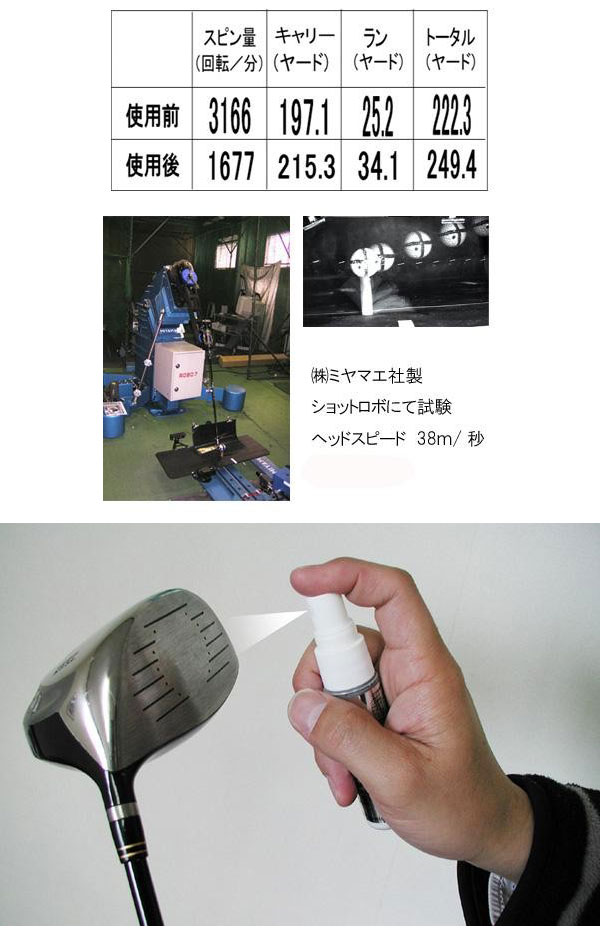飛距離アップコーティングスプレー ドライバー用 ムラウチドットコム