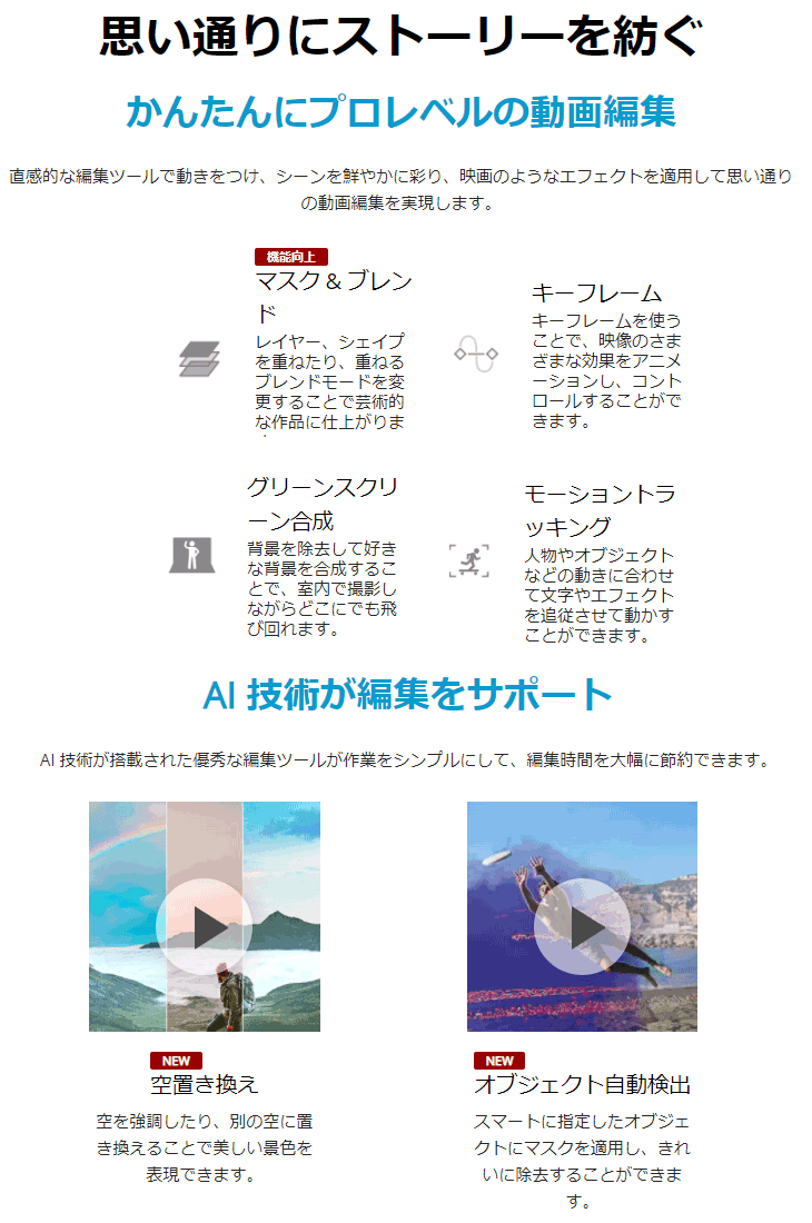 PowerDirector 20 Ultimate Suite アップグレード u0026 乗換え版