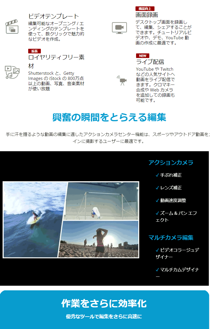 サイバーリンク Powerdirector Suite アップグレード Ultimate
