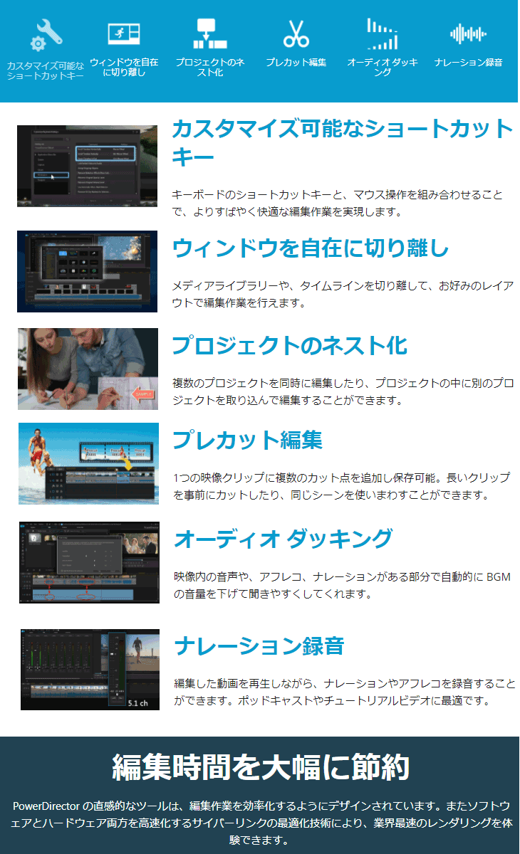超人気高品質 PowerDirector Suite 動画編集 Ultimate サイバーリンク 20 アカデミック版 動画、画像、