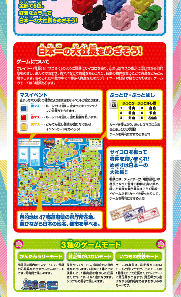 タカラトミーアーツ Takaratomy A R T S 在庫処分 桃太郎電鉄 昭和 平成 令和も定番 ボードゲーム 卓越 タカラトミーアーツ Takaratomy A R T S 在庫処分 桃太郎電鉄 昭和 平成 令和も定番 ボードゲーム 卓越