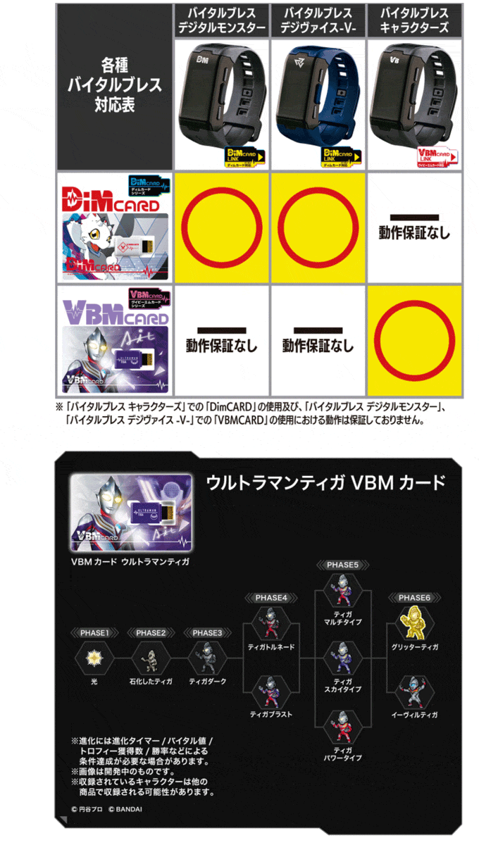 在庫限り バイタルブレス キャラクターズ ウルトラマンセット ムラウチドットコム