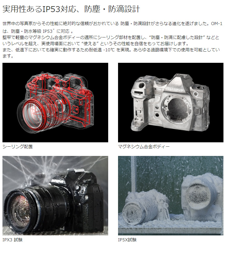 OM-1 12-100mm F4.0 PROキット+DE-C33L-20000BK+72S PRO1D ...