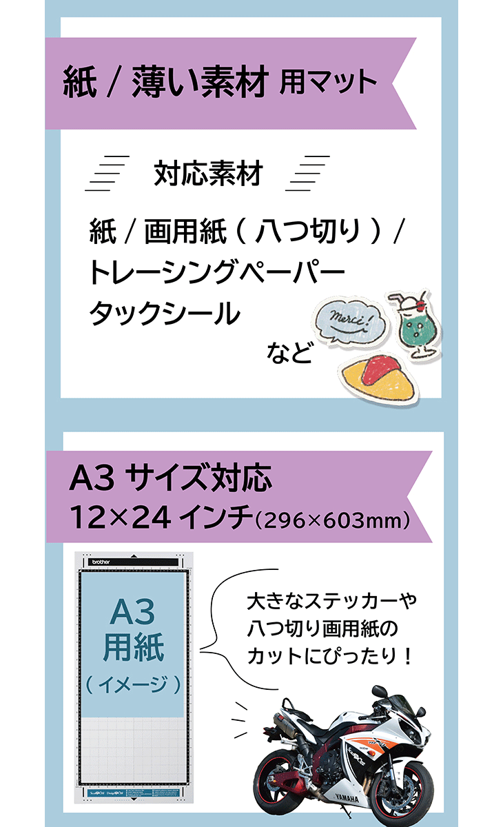 ScanNCut（スキャンカット） 弱粘着ロングカッティングマット(24インチ) CAMATLOW24 【 ムラウチドットコム 】