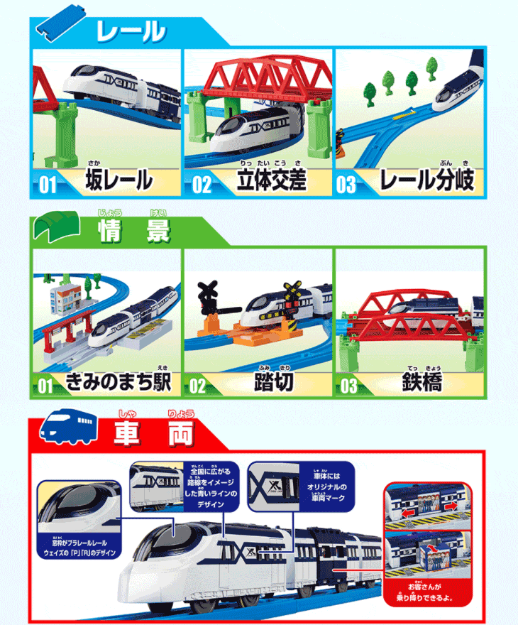 プラレール 夢中をキミに!プラレールベストセレクションセット 【 ムラウチドットコム 】