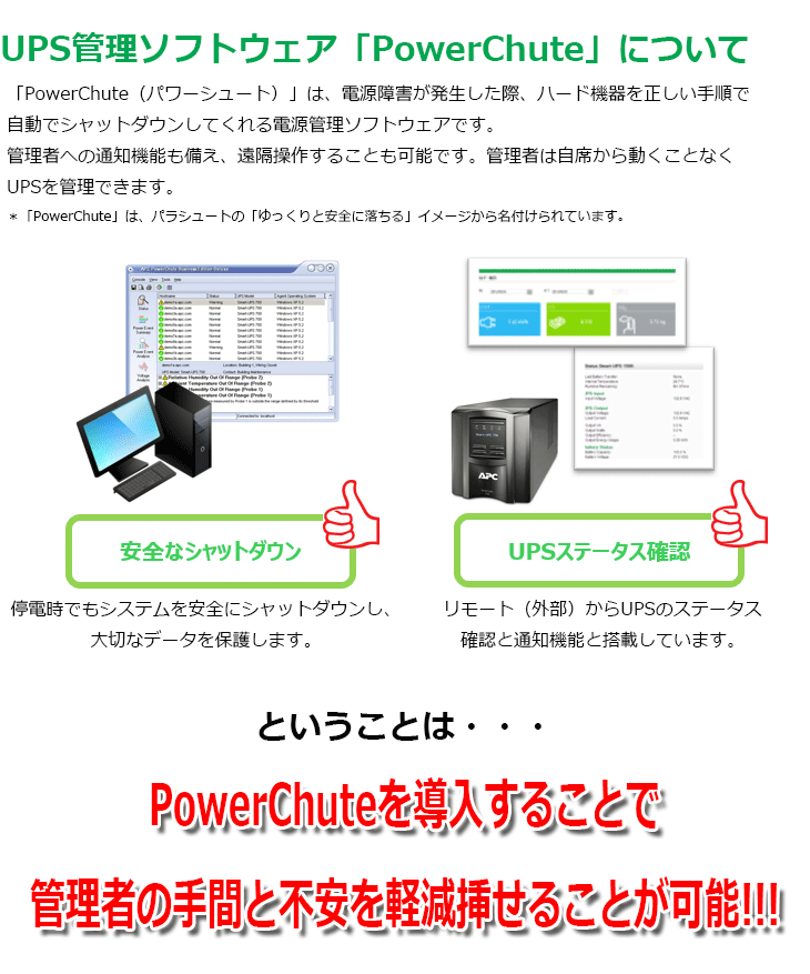 APC UPS電源管理ソフトウェア PowerChute Business Edition Windows/Linux向け SMT500/750用  SSPCBEW1575J 【 ムラウチドットコム 】