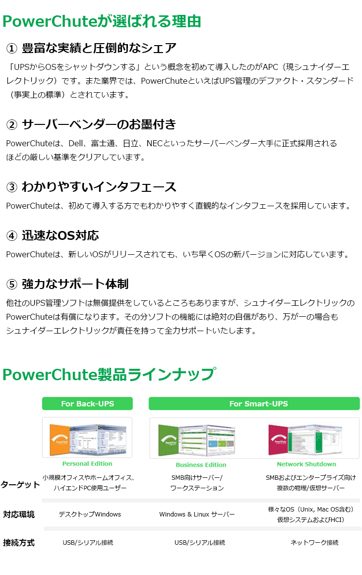 APC UPS電源管理ソフトウェア PowerChute Business Edition Windows/Linux向け SMT500/750用  SSPCBEW1575J 【 ムラウチドットコム 】