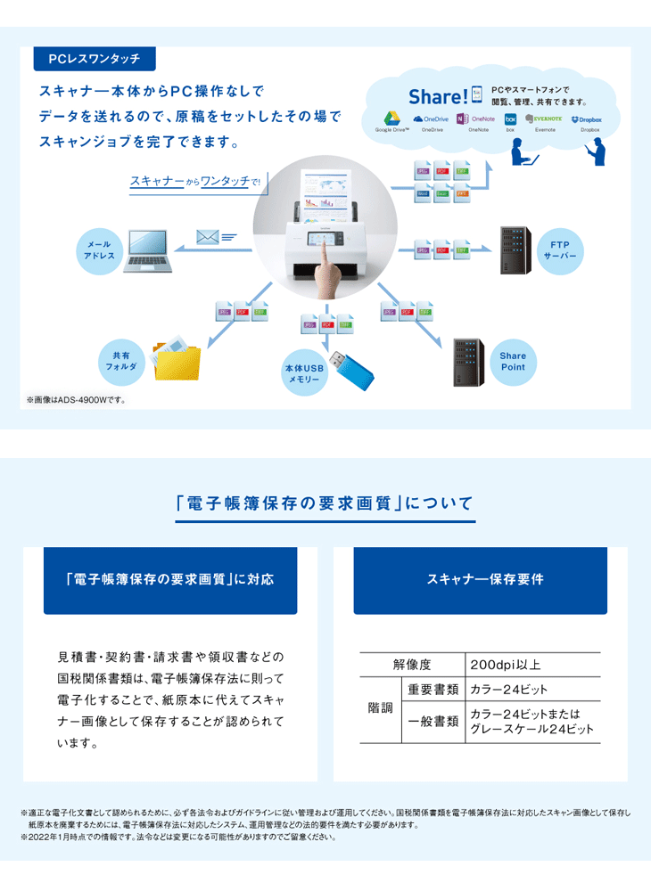 正式的 ブラザー工業 ドキュメントスキャナー ADS-4700W 有線 無線LAN対応 40ppm タッチパネル ADF80枚 