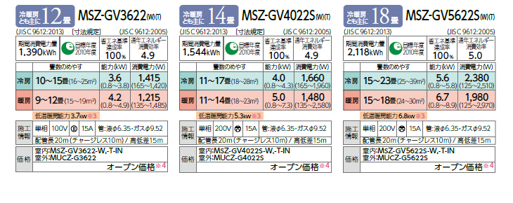 68％以上節約 ※設置費別途 MITSUBISHI 三菱 MSZ-GV4022S W ルームエアコン霧ヶ峰 GVシリーズ pacific.com.co