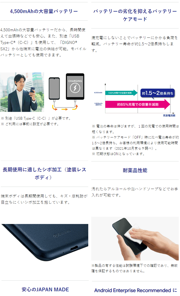 円 ギフト 京セラ 法人向け5gスマートフォン Digno Sx2 Qualcomm Sm4350 4gb Emmc 64gb And