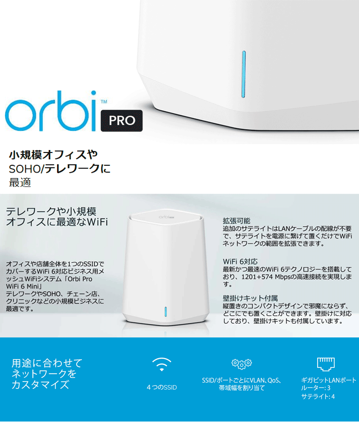 NETGEAR Inc. SXR30-100JPS Orbi Pro WiFi6 MiniメッシュWiFiシステム ルーター 