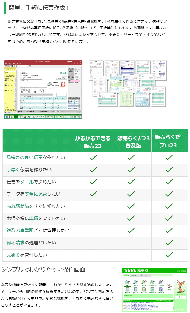楽天カード分割】 ＢＳＬシステム研究所 かるがるできる販売23 見積 納品 請求書 領収証