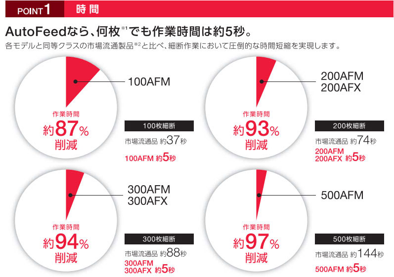 ポイント1 ポイント1