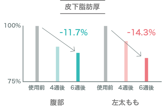 牺b