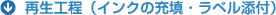 ĐH