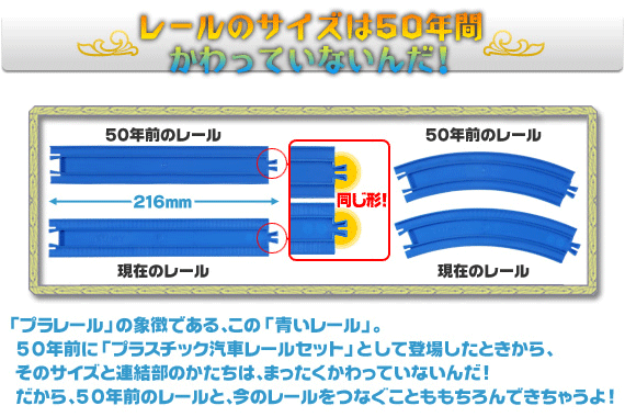 ���[���̃T�C�Y��50�N�Ԃ�����Ă��Ȃ��񂾁I