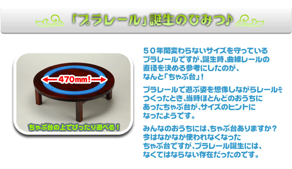 �u�v�����[���v�a���̂Ђ݂�